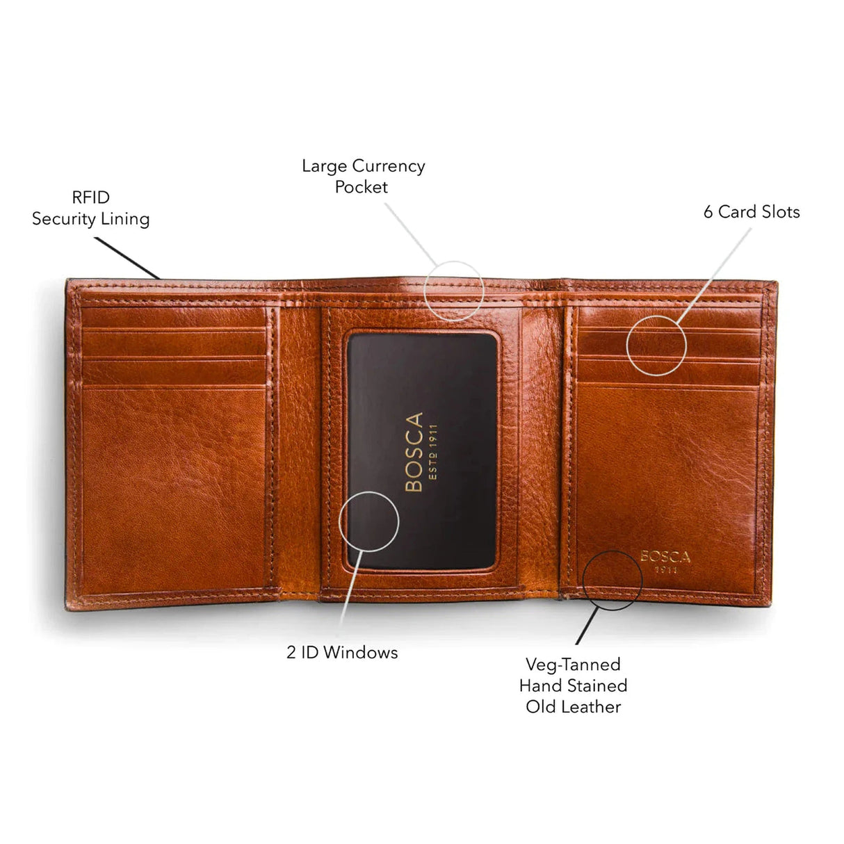 Bosca Old Leather Double ID Trifold Wallet