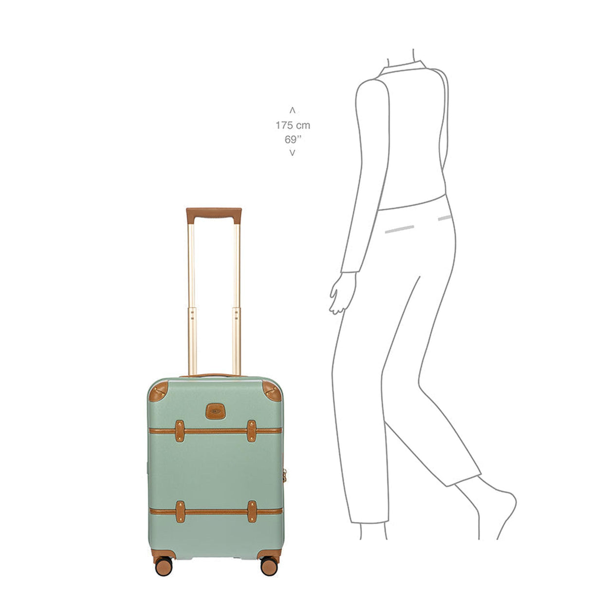 Brics Bellagio 3.0 21" Spinner Trunk