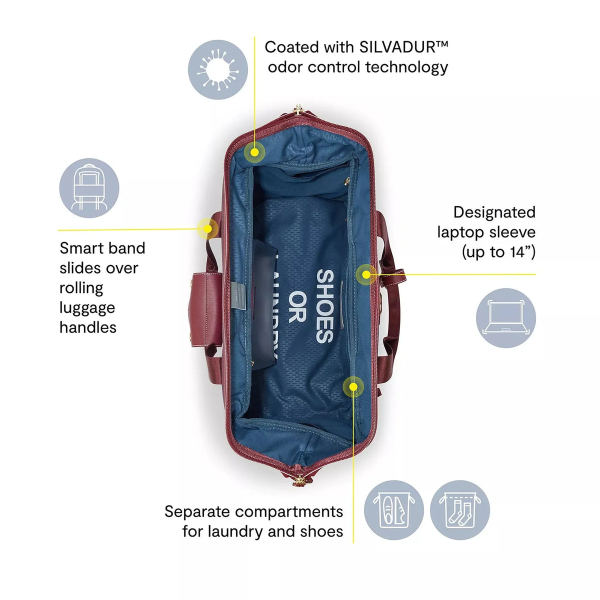 Delsey Chatelet Air 2.0 Weekender Travel Bag