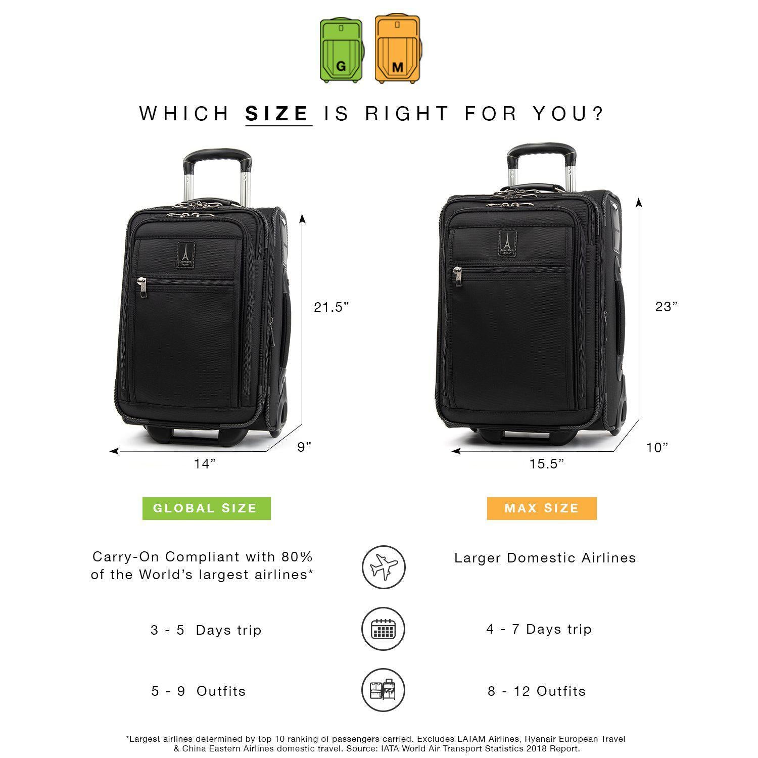 Travelpro Crew Expert Global Carry-On Expandable Rollaboard