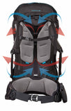 Thule Luggage Guidepost 75L Women's