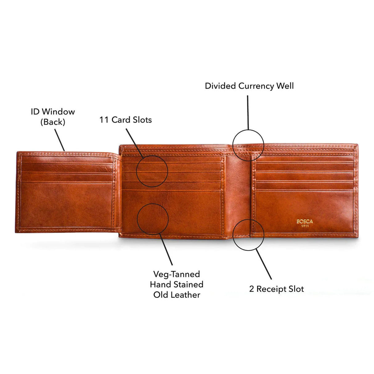 Bosca Old Leather Bifold Wallet with Card / ID Flap