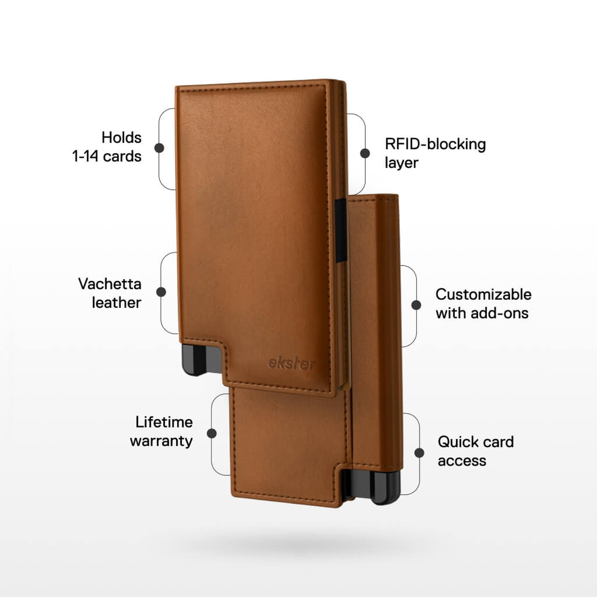 Ekster Wallet Pro – Luggage Pros