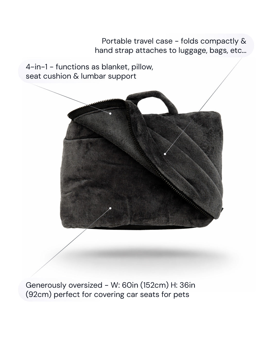 Fold 'n Go™️ Blanket - On The Go foldable travel blanket
