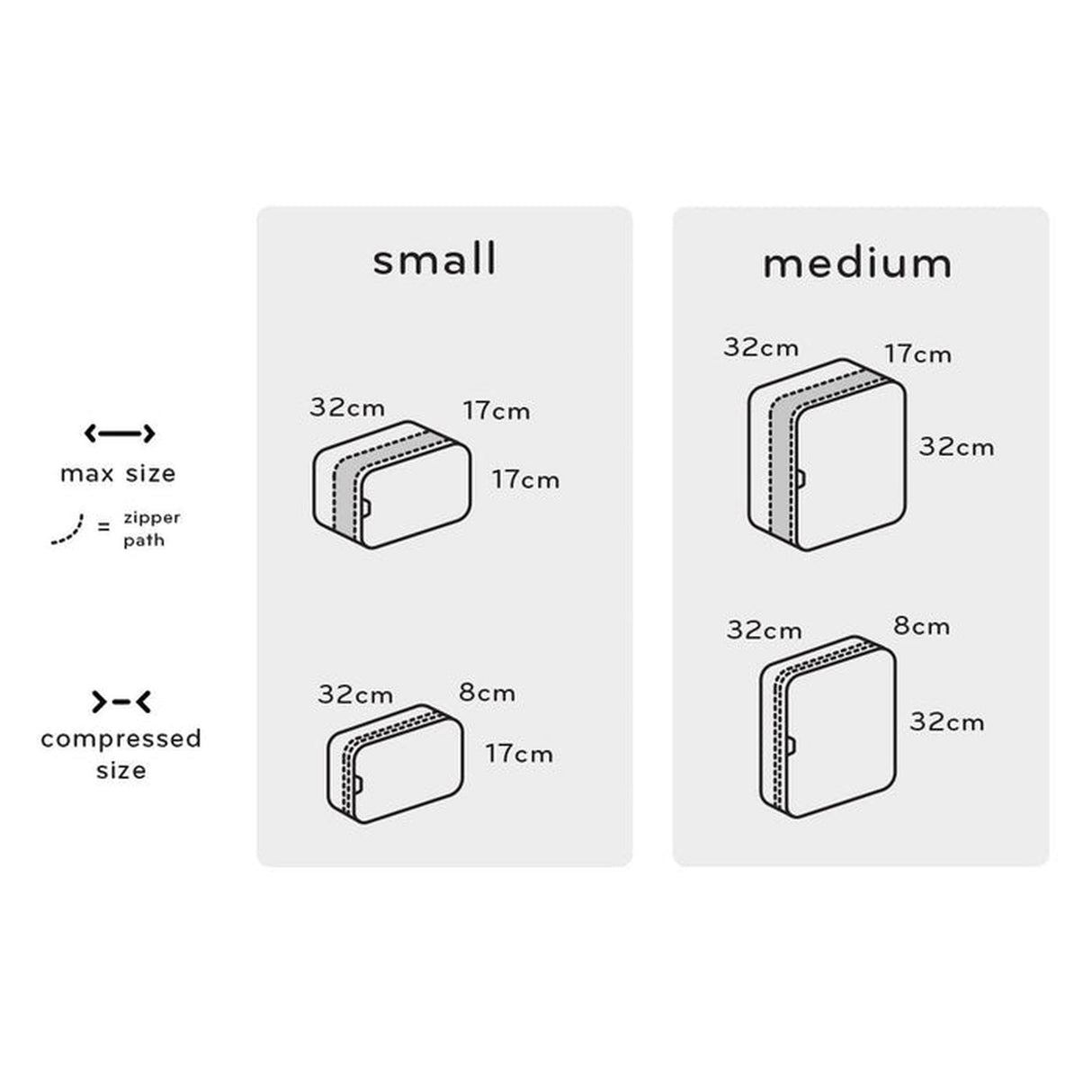 Peak Design Small Packing Cube