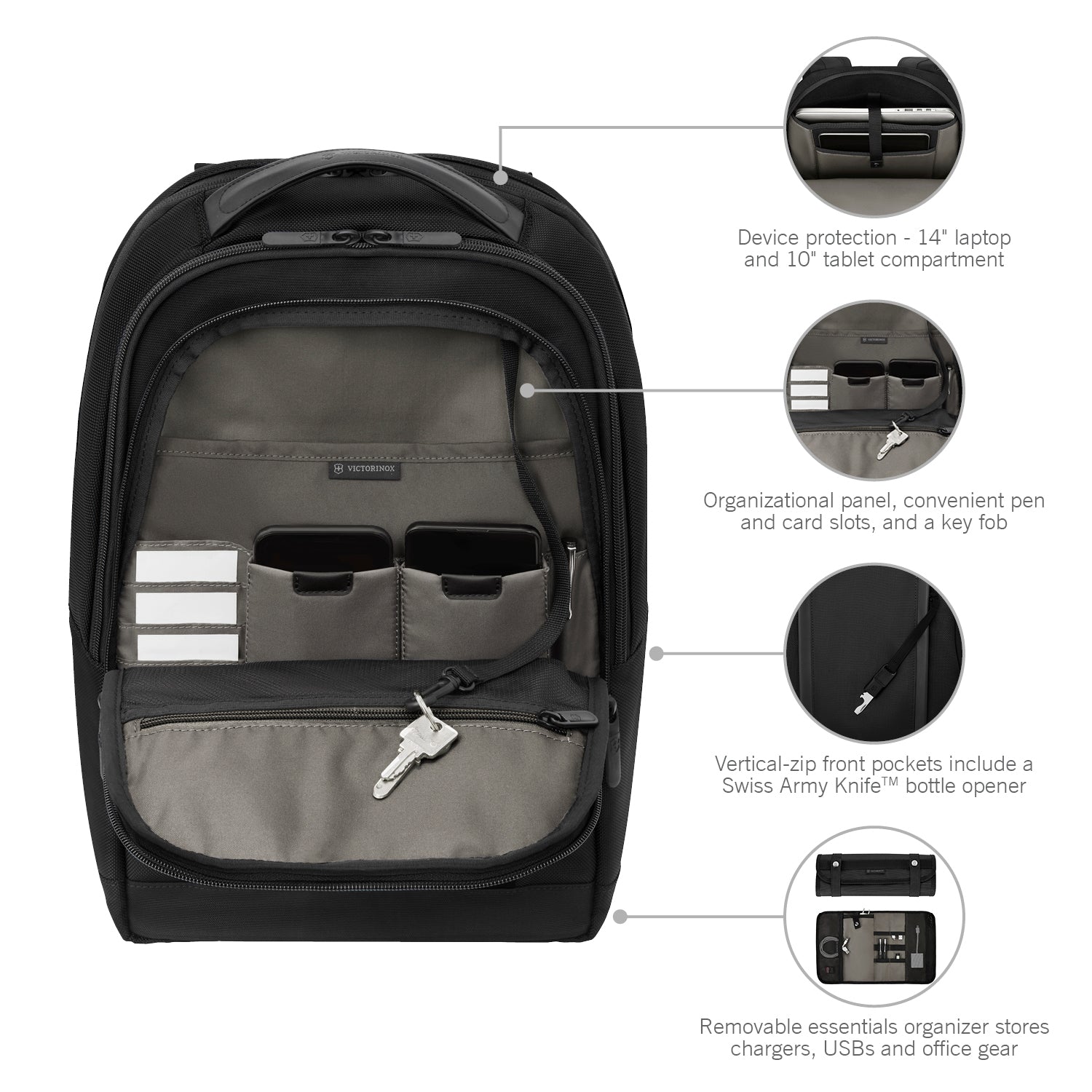 Victorinox Altmont Professional Compact Laptop Backpack – Luggage Pros