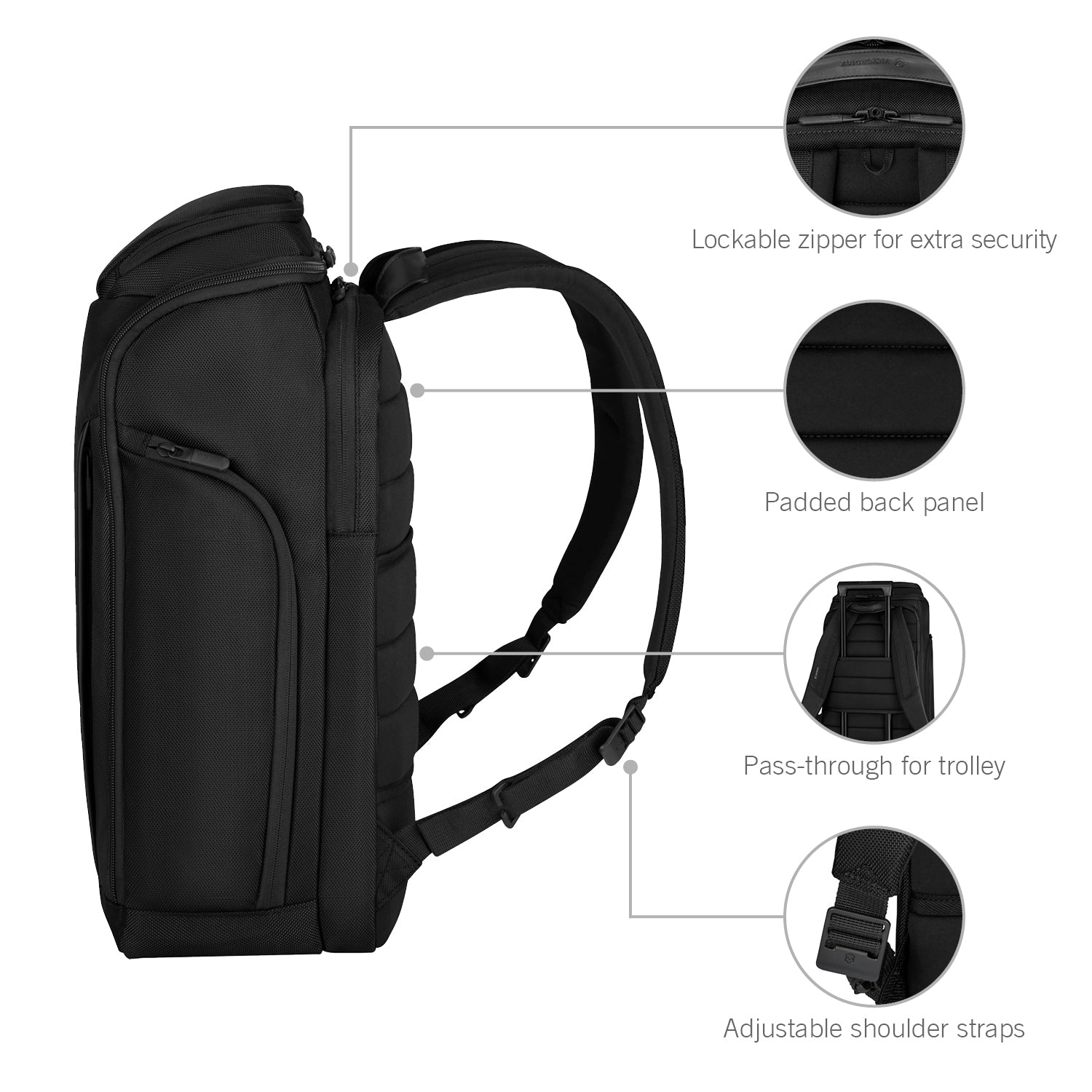 Victorinox Altmont Professional Fliptop Laptop Backpack – Luggage Pros