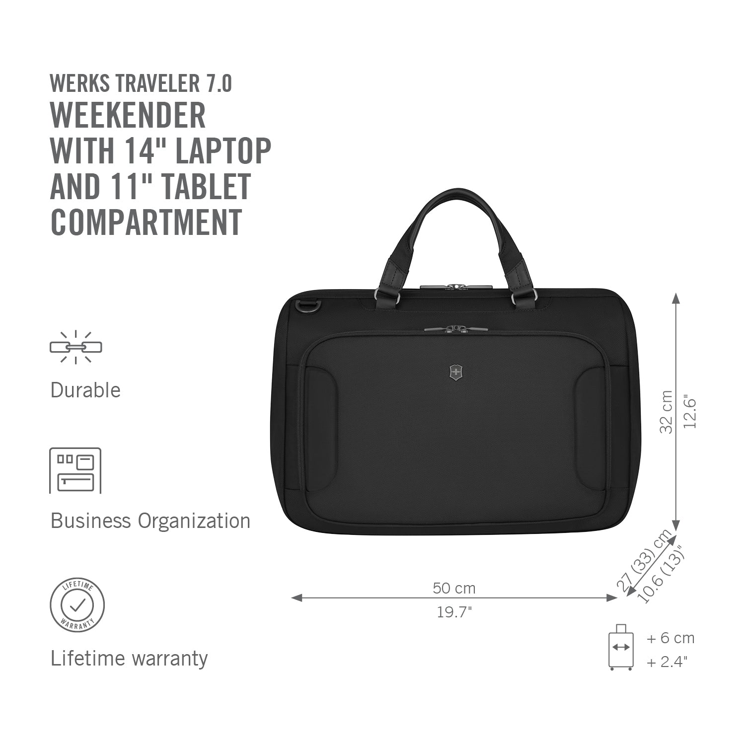 Victorinox Werks Traveler 7.0 Weekender – Luggage Pros