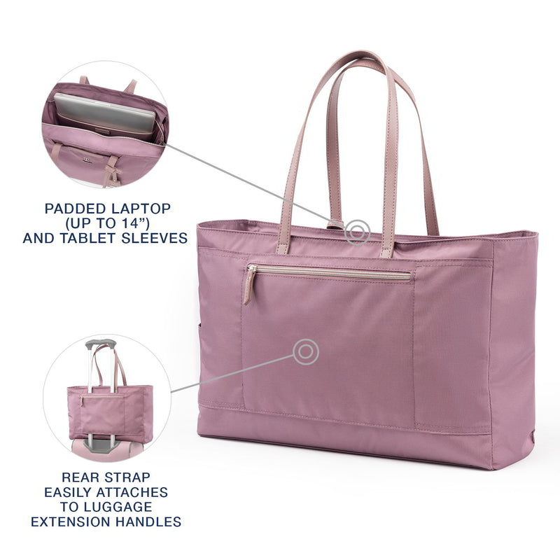 Travelpro Maxlite 5 Lightweight Women's Tote-Luggage Pros